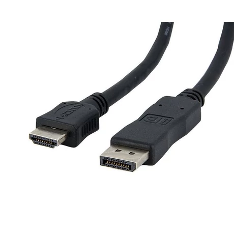 DisplayPort kábel